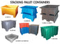 Bayhead Seamless Plastic Pallet Containers & Lids