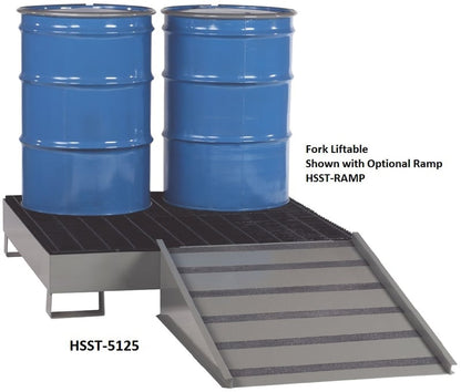 SSB-RAMP