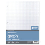 Office Depot 8.5 in. W X 11 in. L Quad Ruled Filler Paper 500 sheet