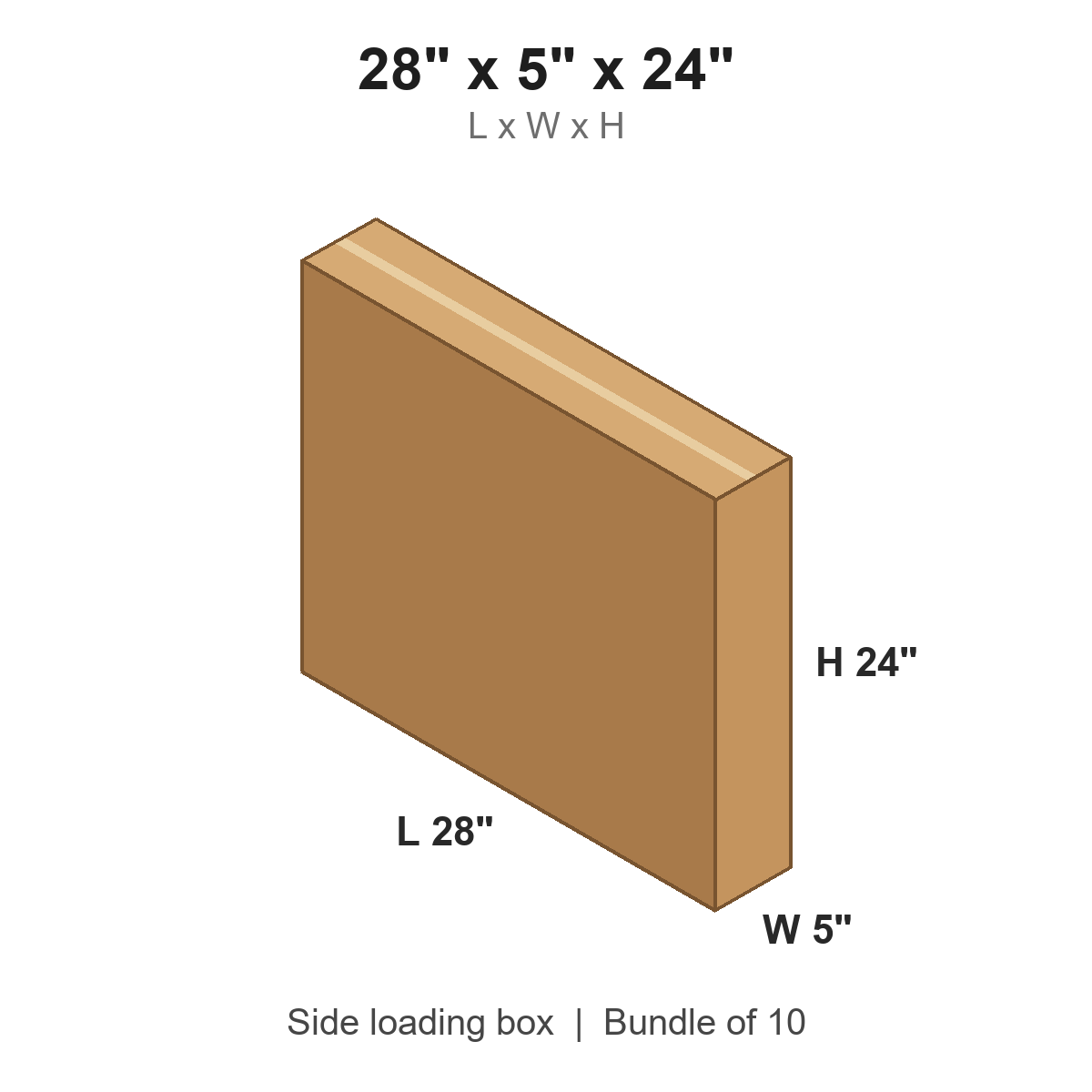 28x5x24 Side Loading Boxes