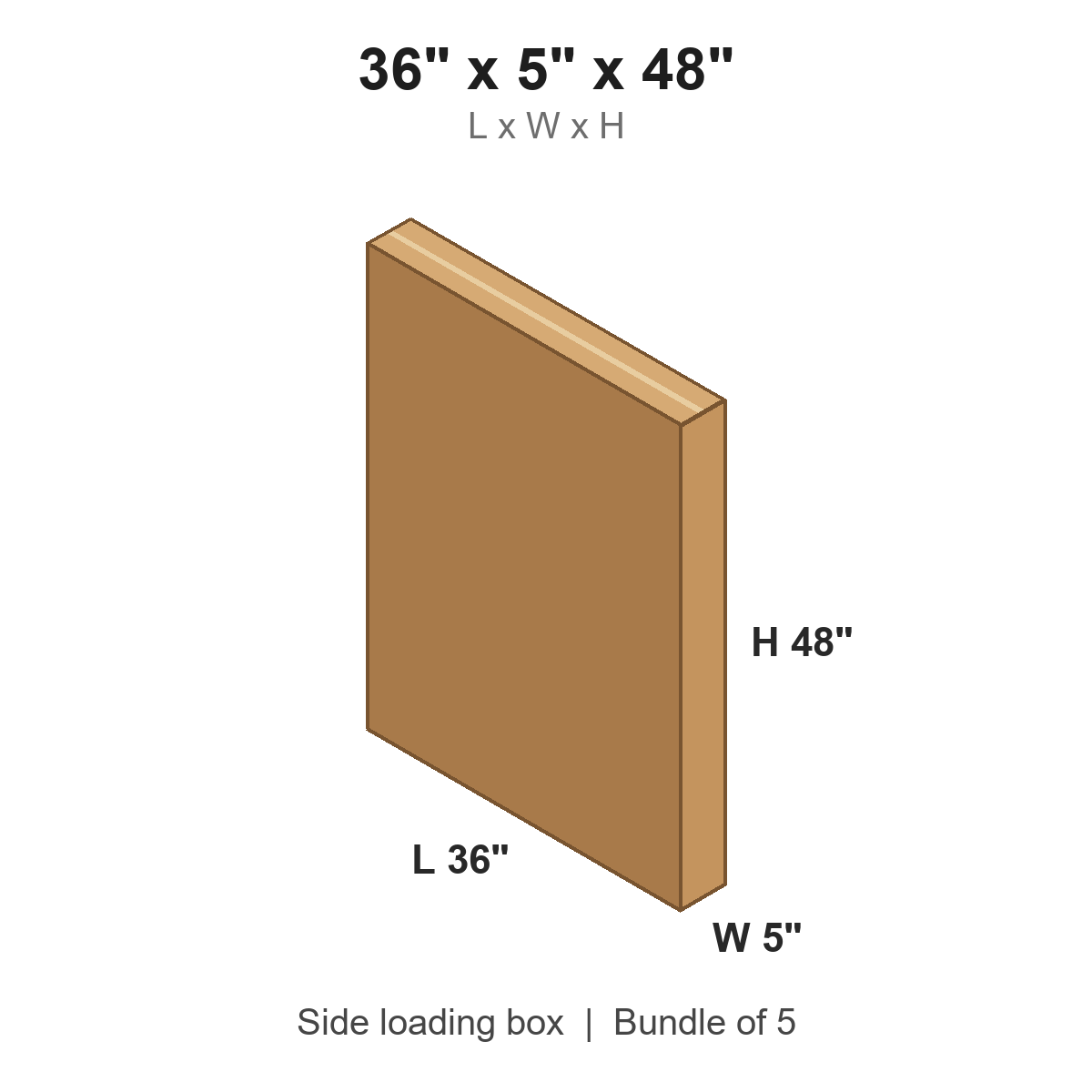 36x5x48 Side Loading Boxes