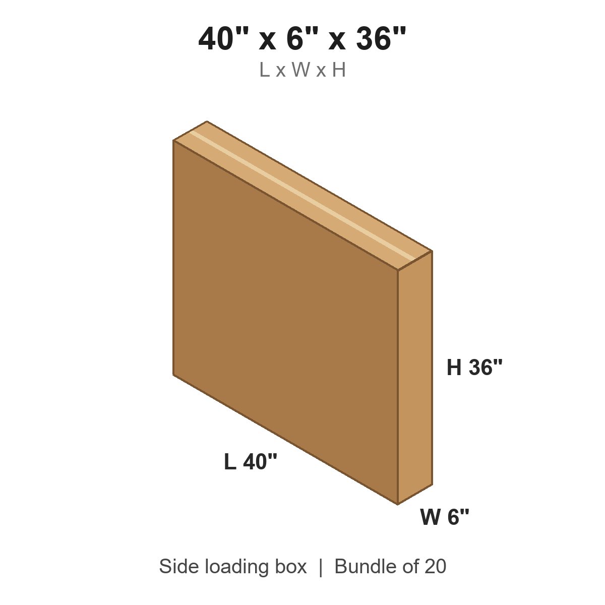 40x6x36 Side Loading Boxes