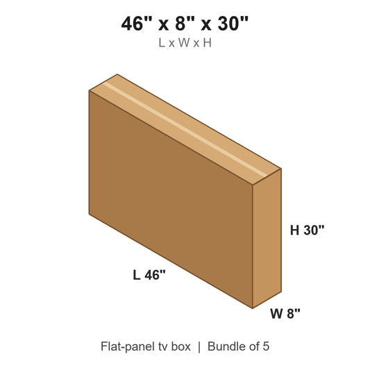 46x8x30 Flat-Panel TV Box