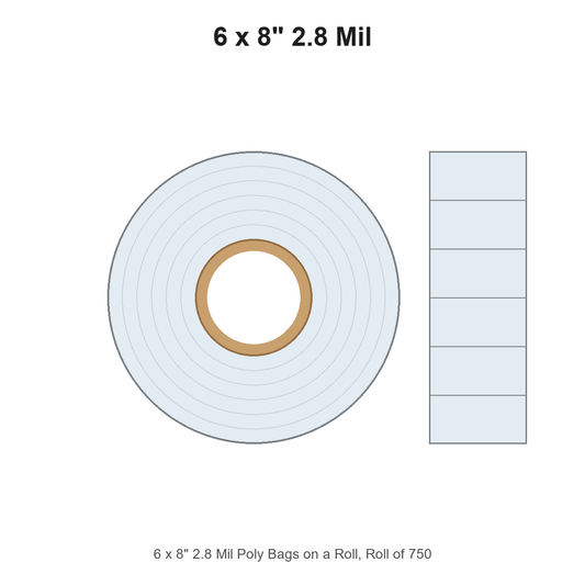 6 x 8" 2.8 Mil Poly Bags on a Roll