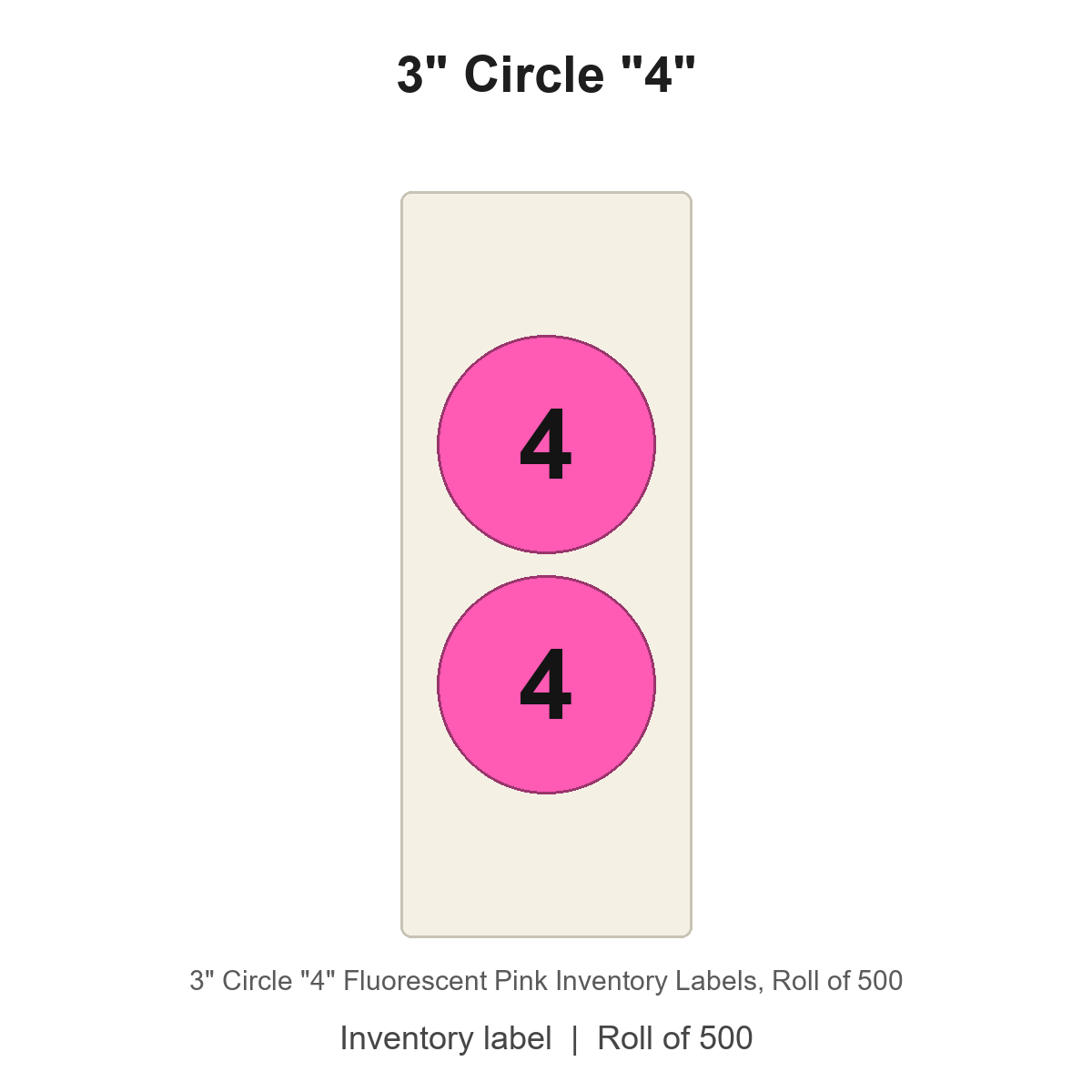 3" Circle "4" Fluorescent Pink Inventory Labels