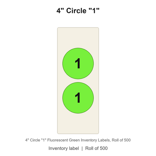 4" Circle "1" Fluorescent Green Inventory Labels