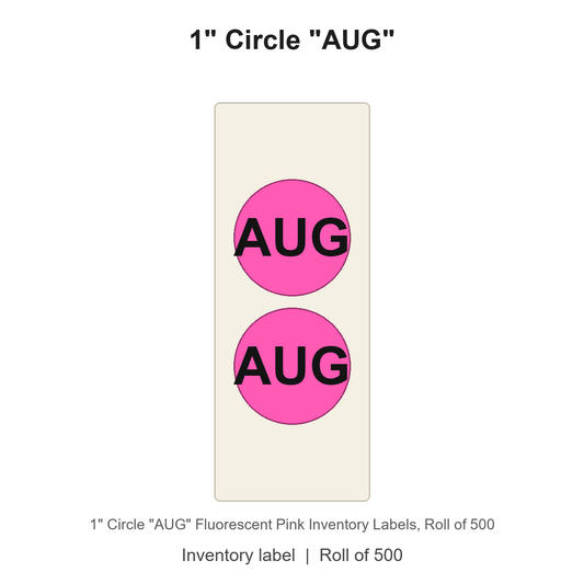 1" Circle "AUG" Fluorescent Pink Inventory Labels