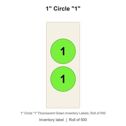 1" Circle "1" Fluorescent Green Inventory Labels