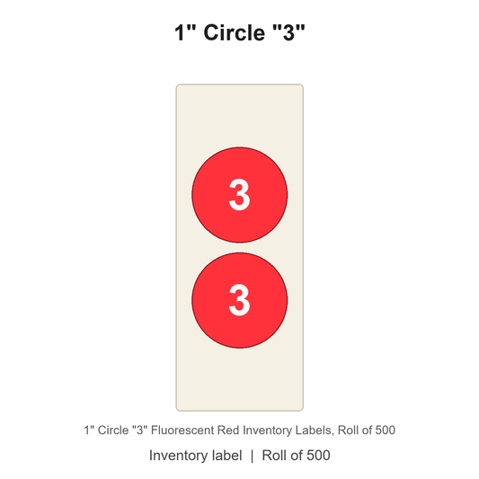 1" Circle "3" Fluorescent Red Inventory Labels
