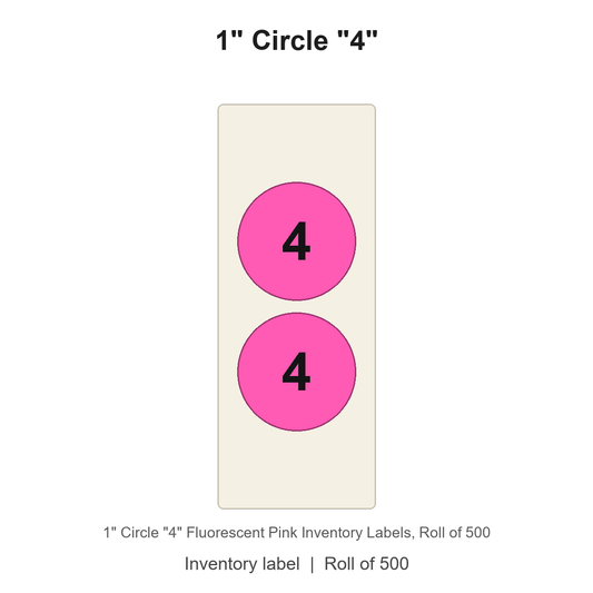 1" Circle "4" Fluorescent Pink Inventory Labels