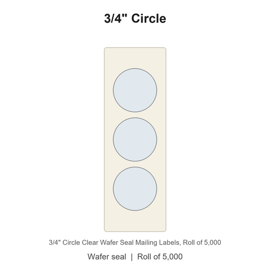 3/4" Circle Clear Wafer Seal Mailing Labels