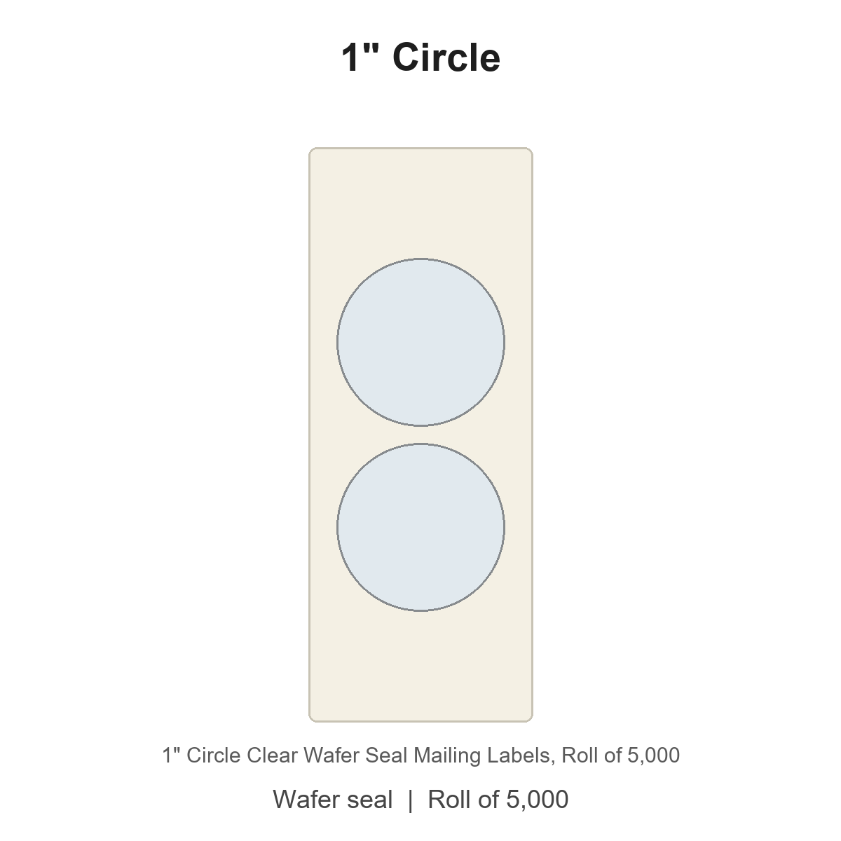1" Circle Clear Wafer Seal Mailing Labels