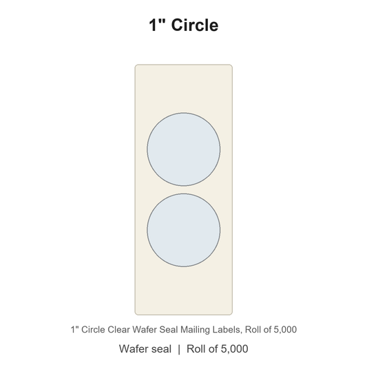 1" Circle Clear Wafer Seal Mailing Labels