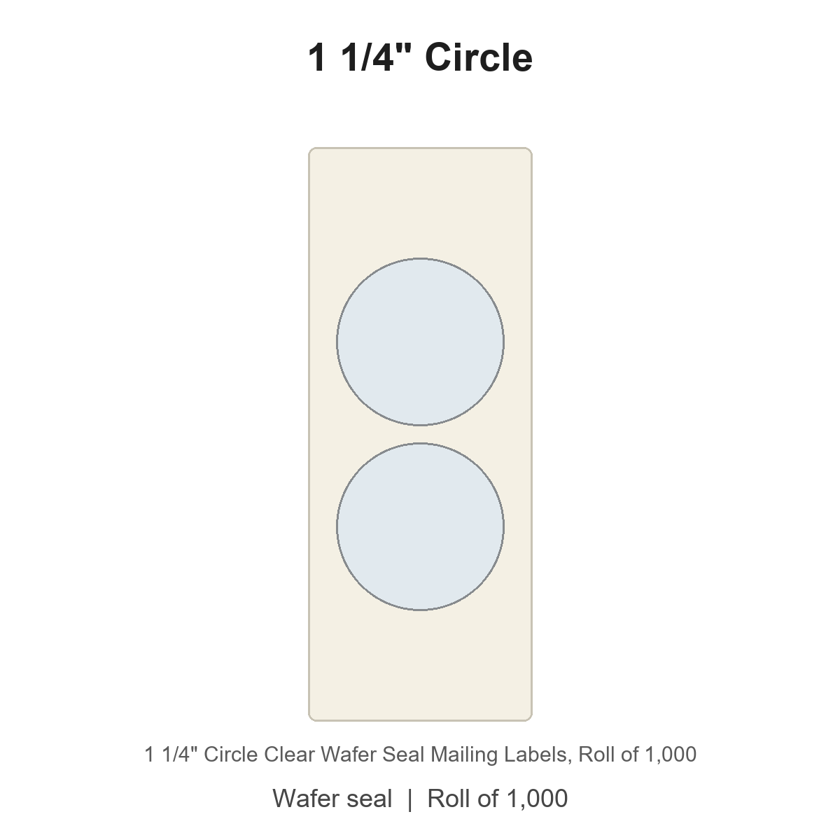1 1/4" Circle Clear Wafer Seal Mailing Labels