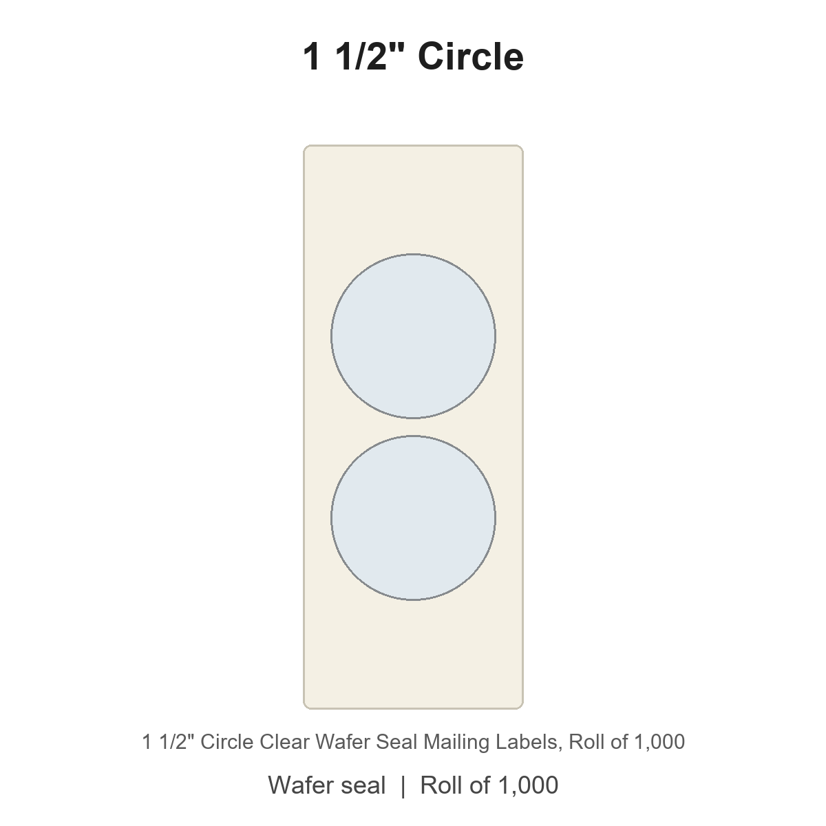 1 1/2" Circle Clear Wafer Seal Mailing Labels