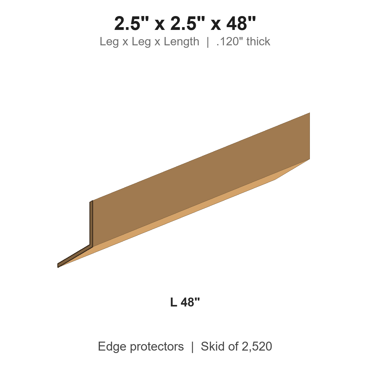 2.5" x 2.5" x 48" Edge Protectors .120" thick