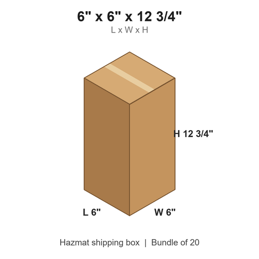 6x6x12.75 Gallon Plastic Jug Haz Mat Boxes