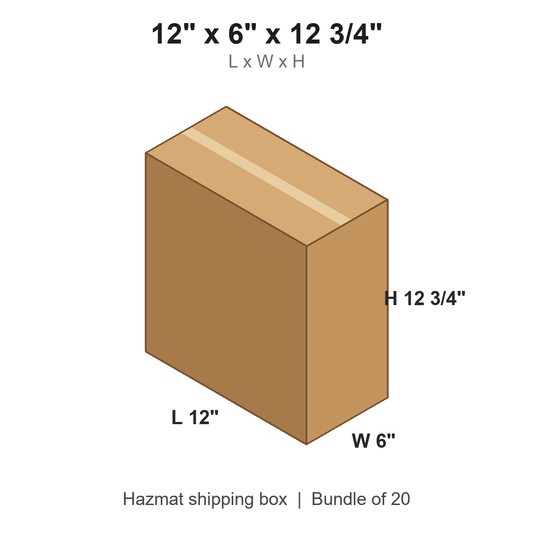 12x6x12.75 Gallon Plastic Jug Haz Mat Boxes