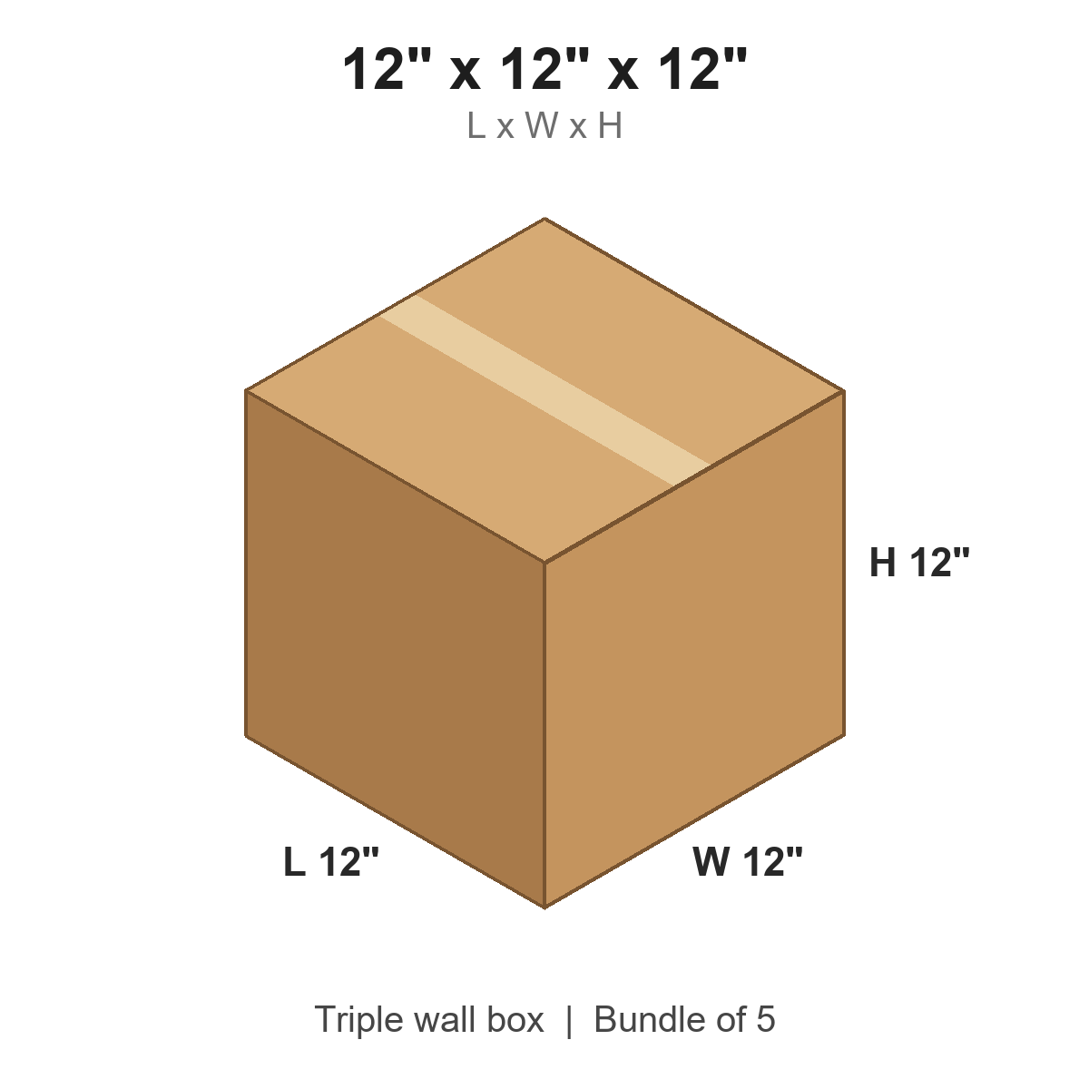 12x12x12 Triple Wall Boxes