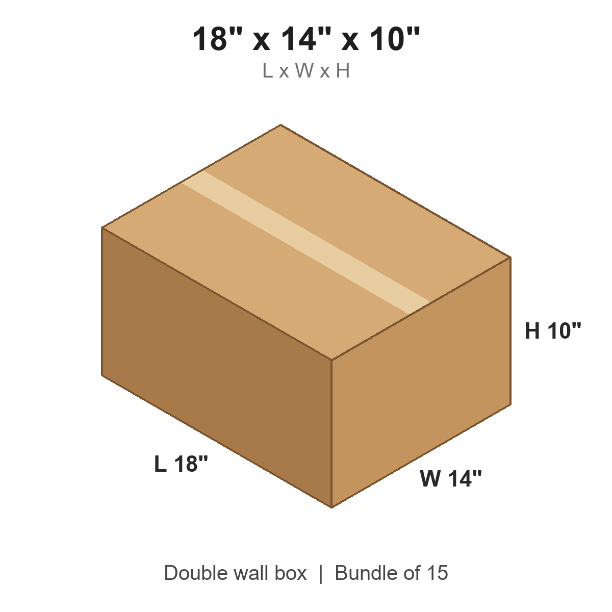 18x14x10 Double Wall Boxes