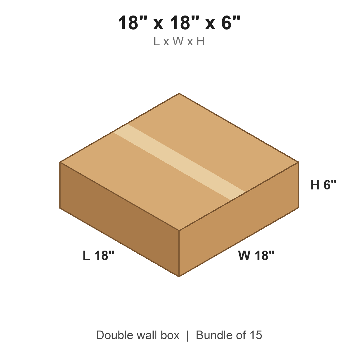 18x18x6 Double Wall Boxes