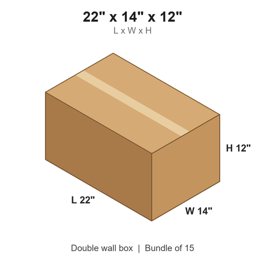 22x14x12 Double Wall Boxes