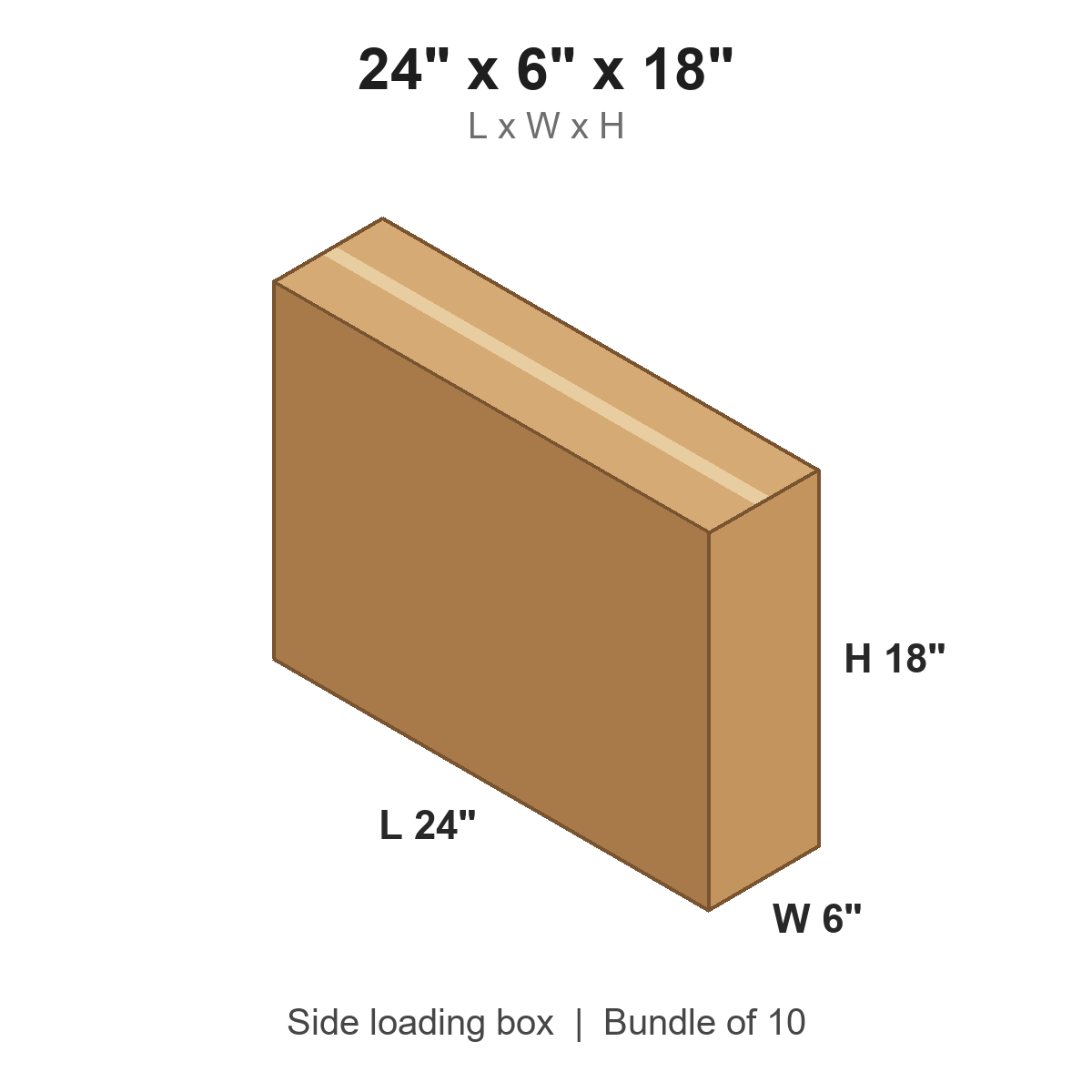 24x6x18 Side Loading Boxes