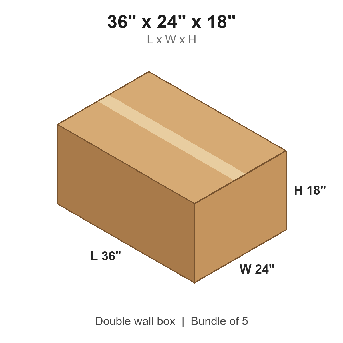 36x24x18 Double Wall Boxes