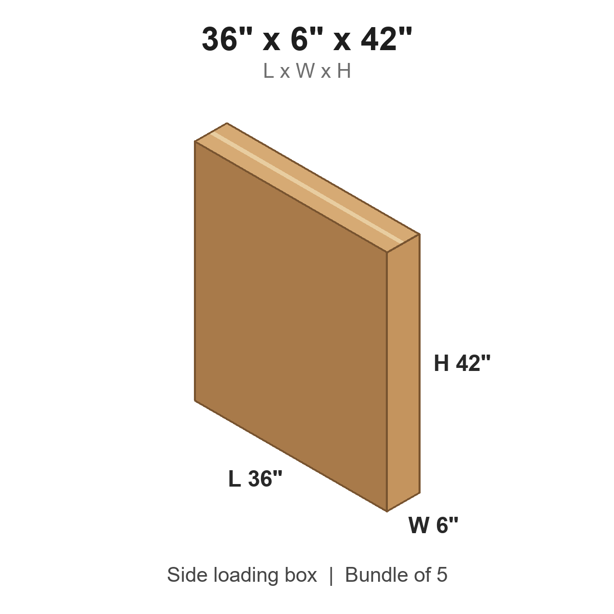 36x6x42 Side Loading Boxes