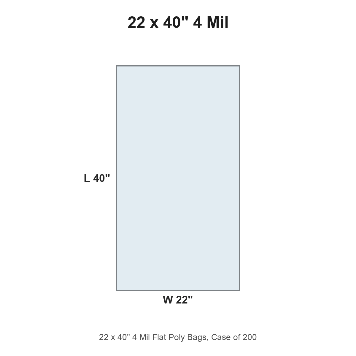 22 x 40" 4 Mil Flat Poly Bags