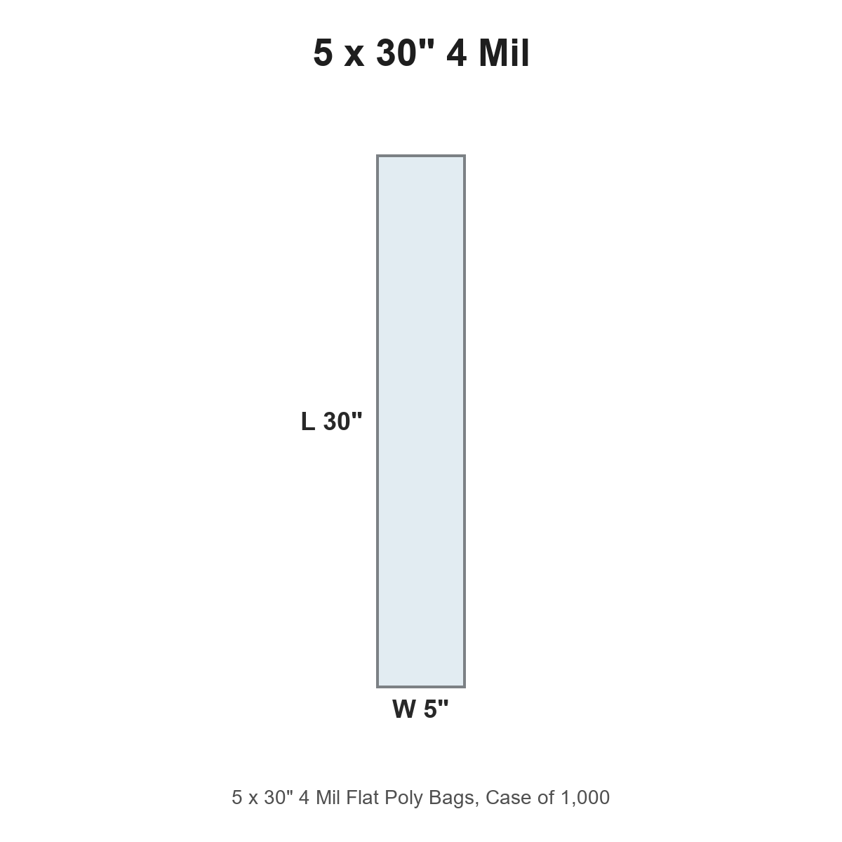 5 x 30" 4 Mil Flat Poly Bags