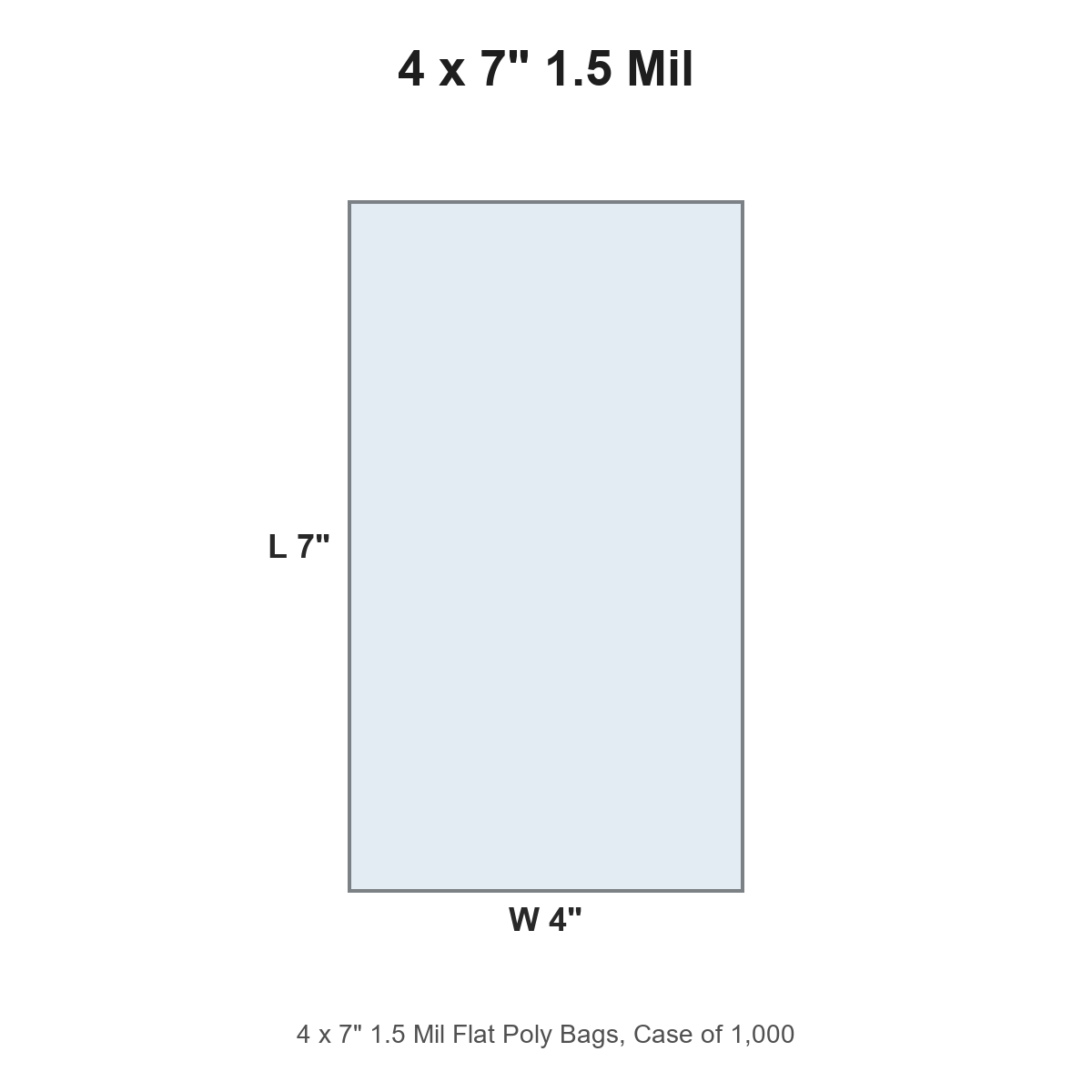 4 x 7" 1.5 Mil Flat Poly Bags