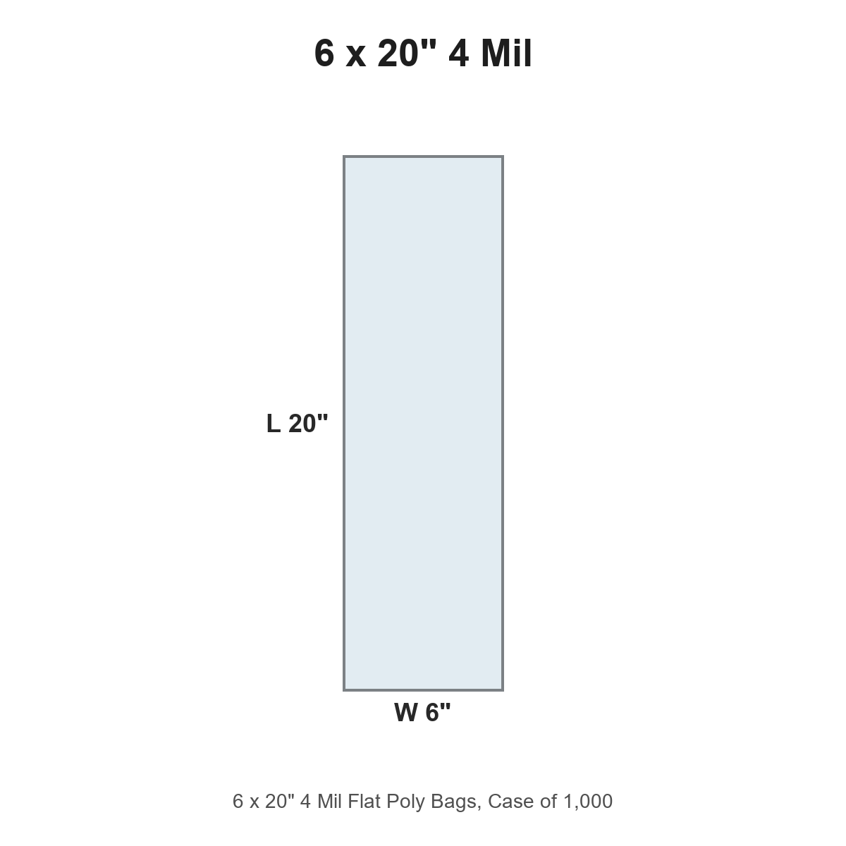6 x 20" 4 Mil Flat Poly Bags