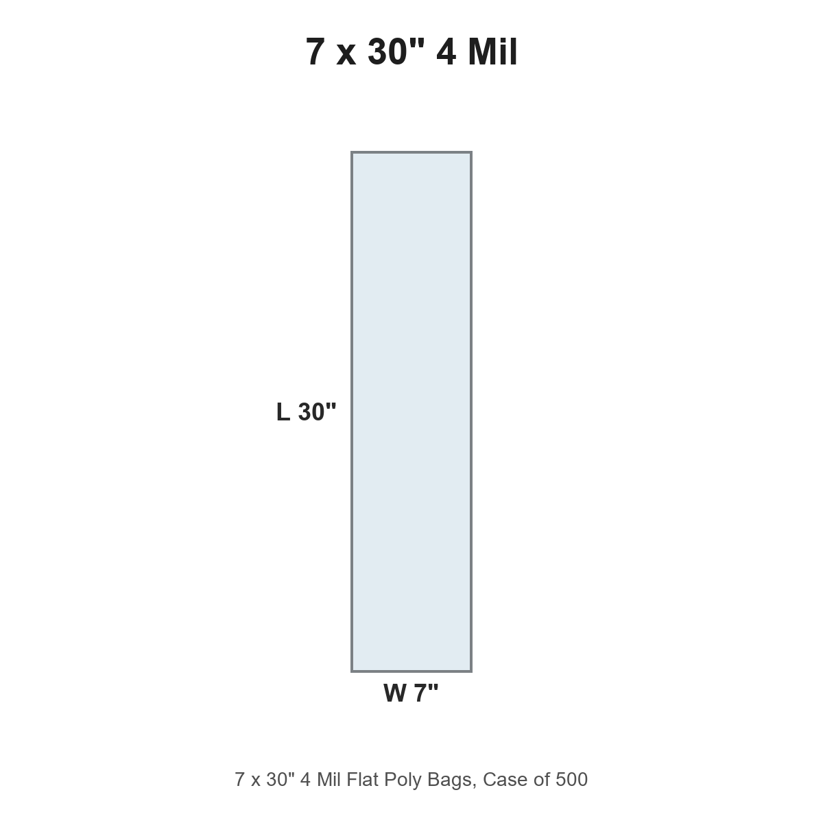7 x 30" 4 Mil Flat Poly Bags