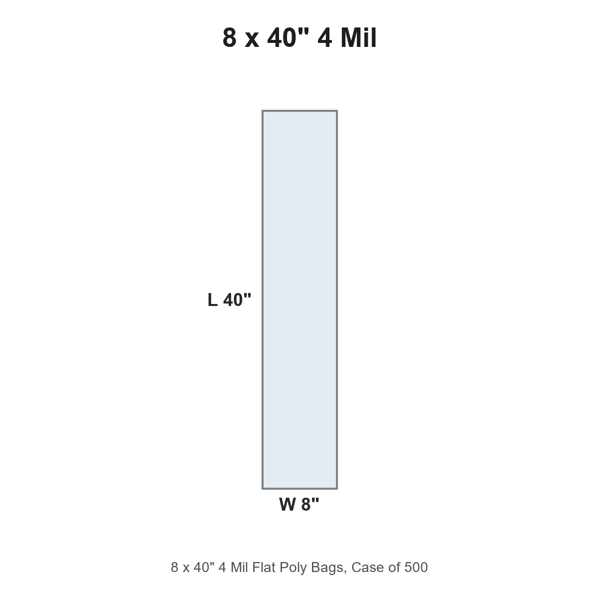 8 x 40" 4 Mil Flat Poly Bags