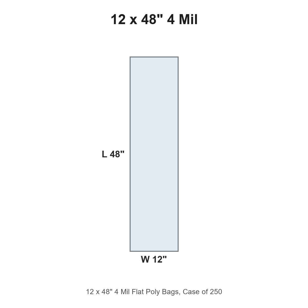 12 x 48" 4 Mil Flat Poly Bags