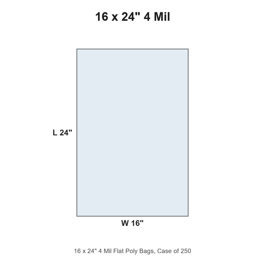 16 x 24" 4 Mil Flat Poly Bags