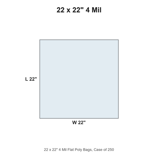 22 x 22" 4 Mil Flat Poly Bags
