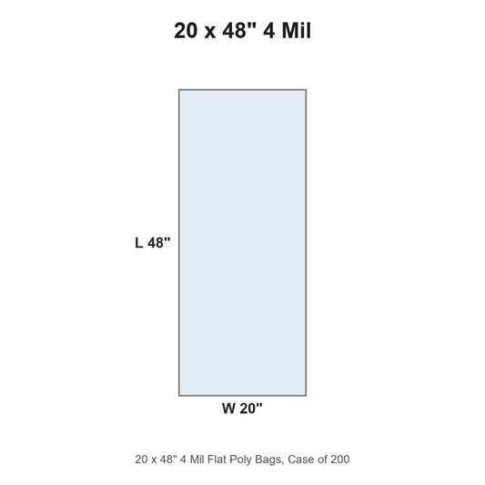 20 x 48" 4 Mil Flat Poly Bags