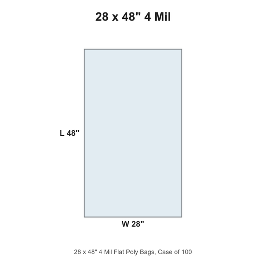28 x 48" 4 Mil Flat Poly Bags