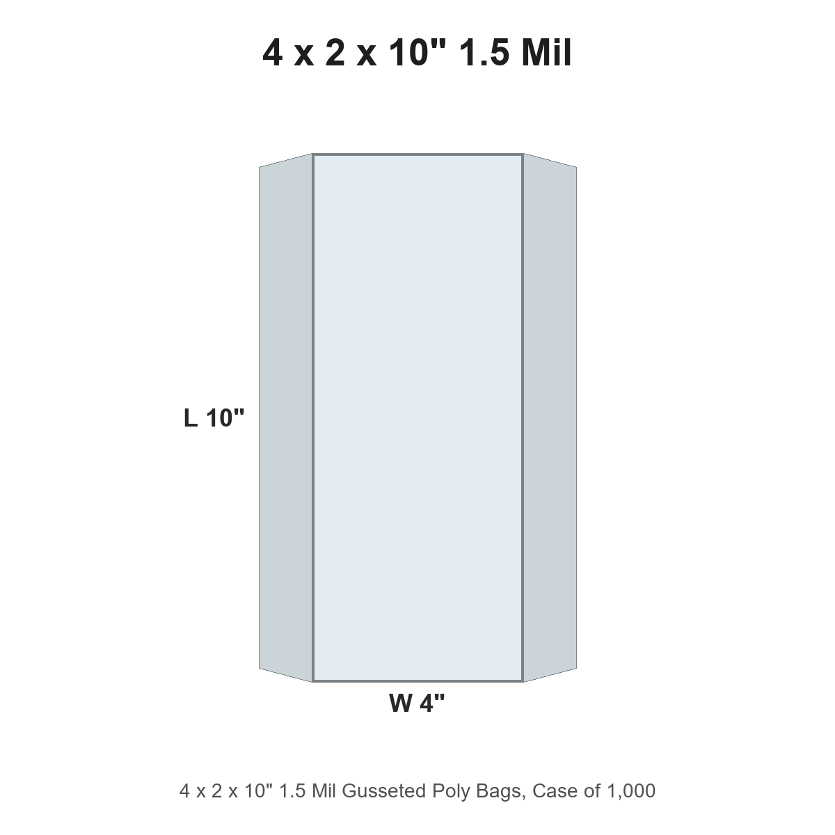4 x 2 x 10" 1.5 Mil Gusseted Poly Bags