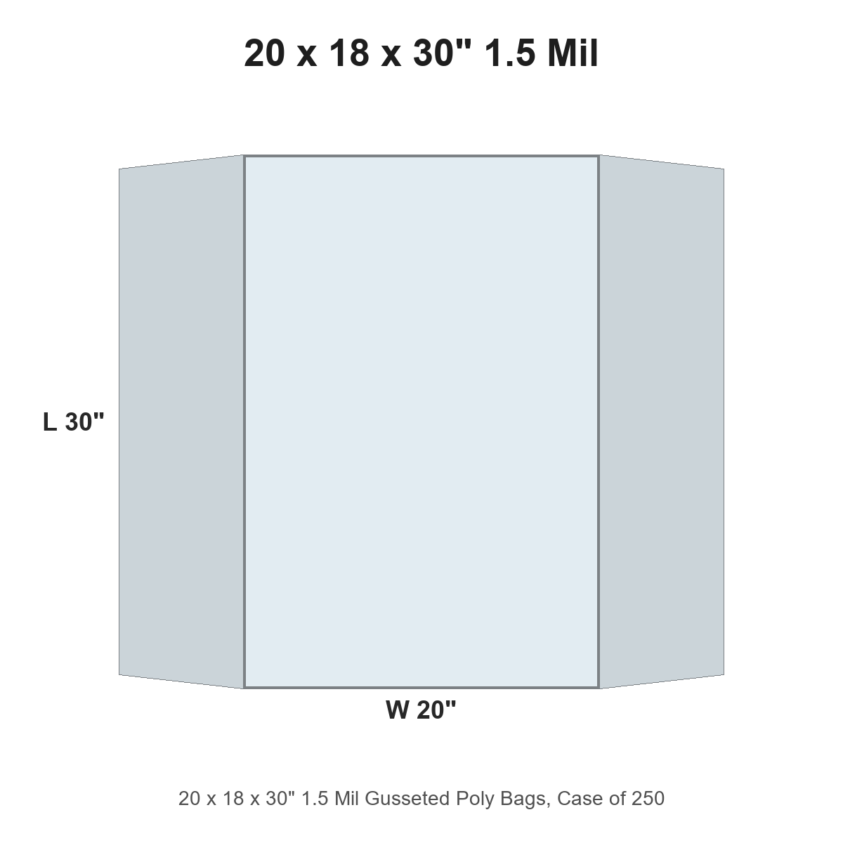 20 x 18 x 30" 1.5 Mil Gusseted Poly Bags