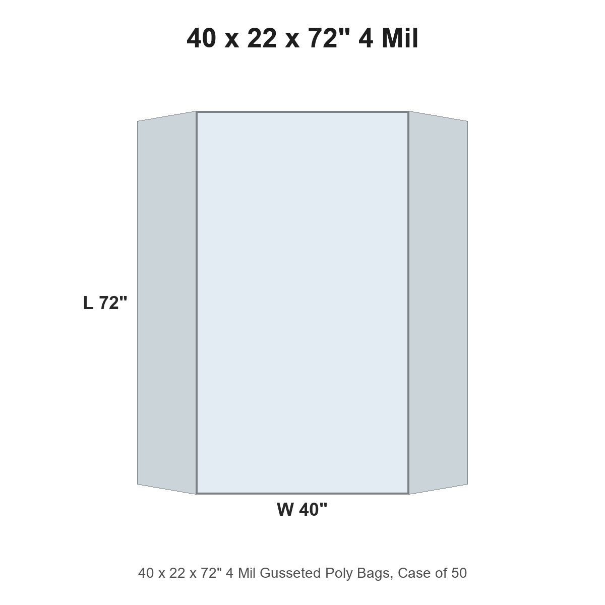 40 x 22 x 72" 4 Mil Gusseted Poly Bags