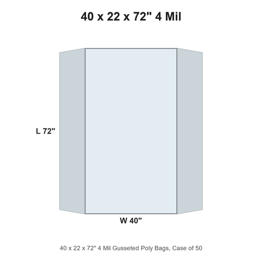 40 x 22 x 72" 4 Mil Gusseted Poly Bags