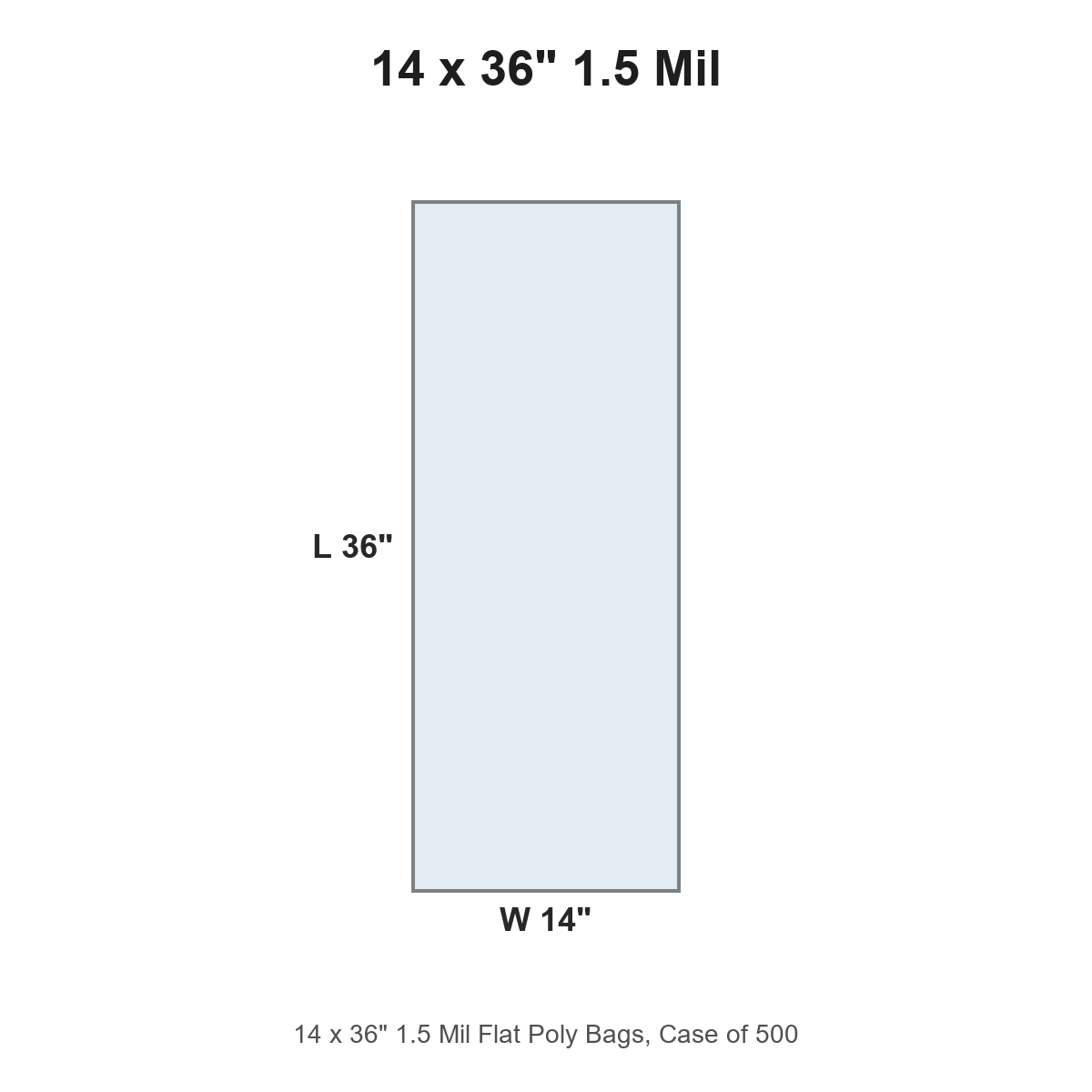 14 x 36" 1.5 Mil Flat Poly Bags