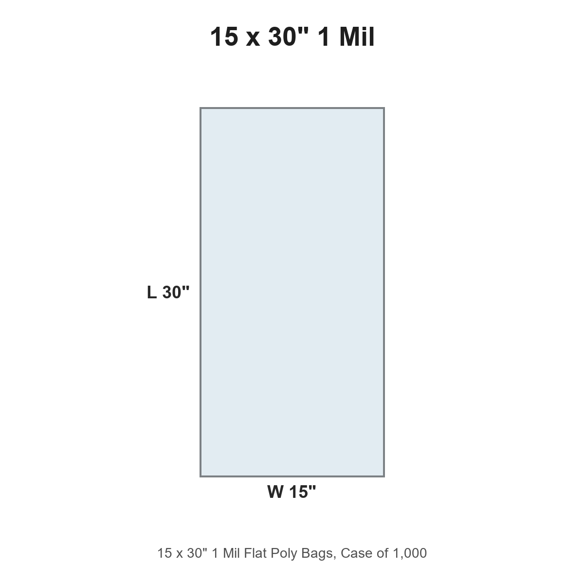 15 x 30" 1 Mil Flat Poly Bags
