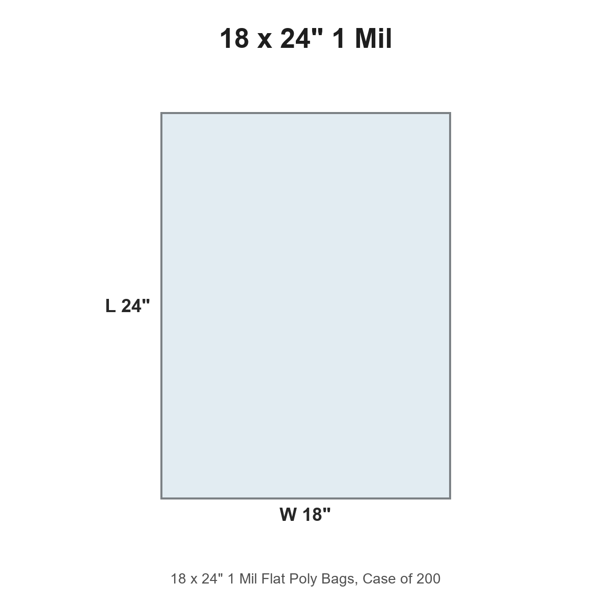 18 x 24" 1 Mil Flat Poly Bags