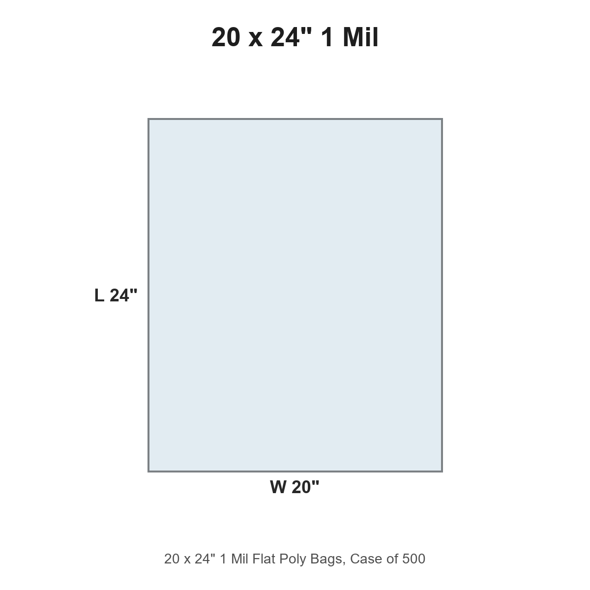 20 x 24" 1 Mil Flat Poly Bags