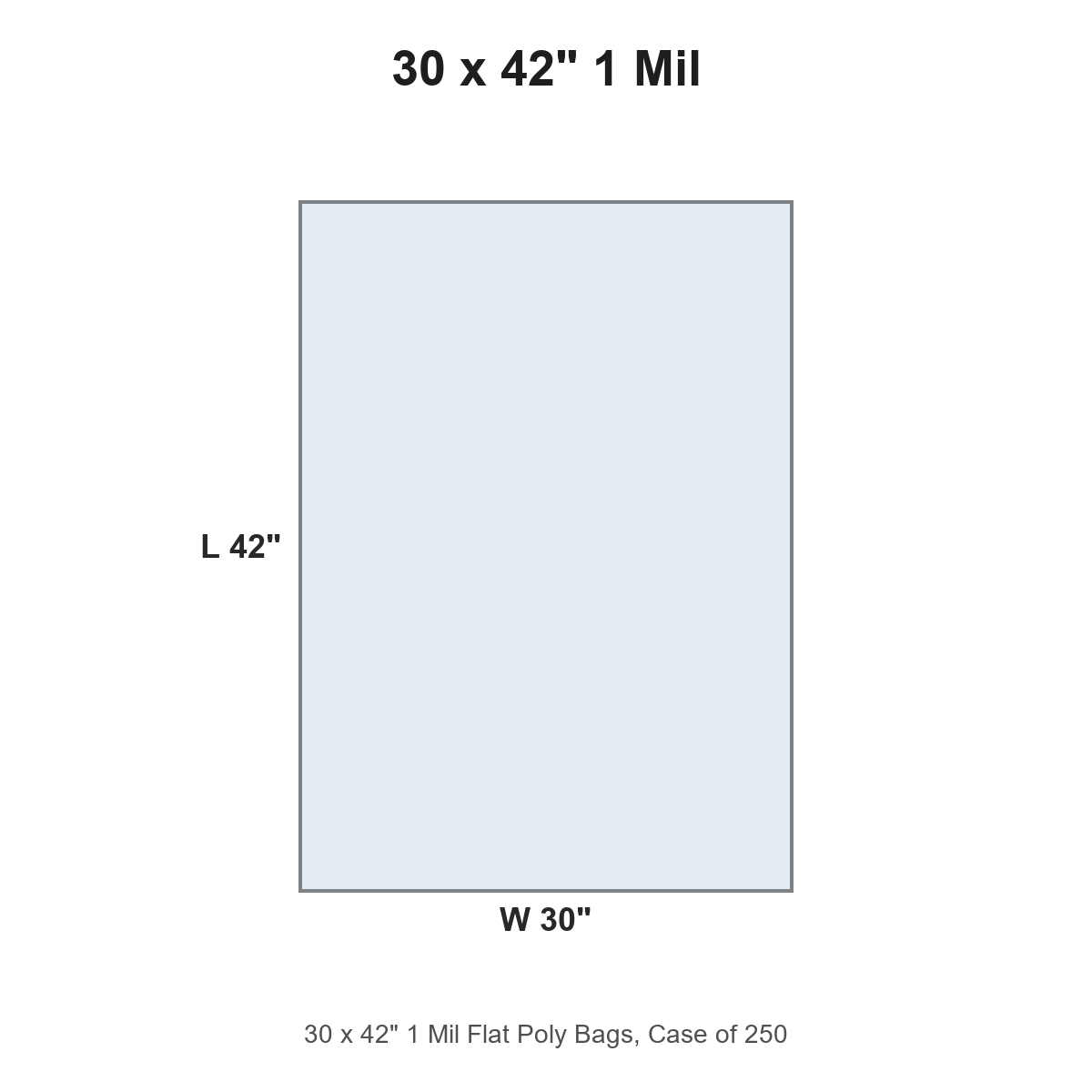 30 x 42" 1 Mil Flat Poly Bags