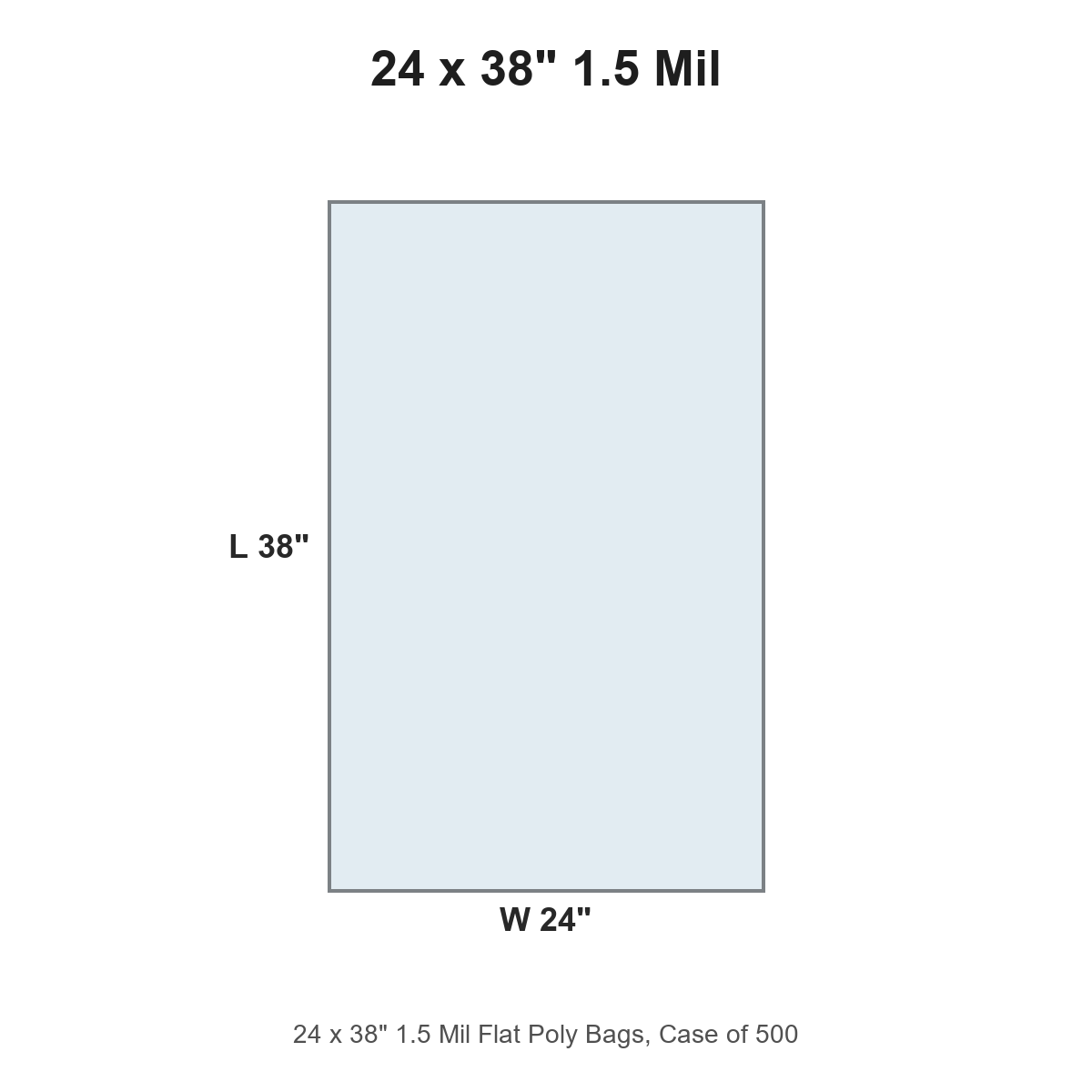 24 x 38" 1.5 Mil Flat Poly Bags